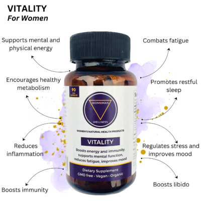 ANEMIA SUPPORT - Image 4