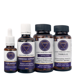 HORMONE SUPPORT KIT
